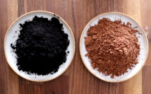 Dutch processed cocoa powder vs Black cocoa powder